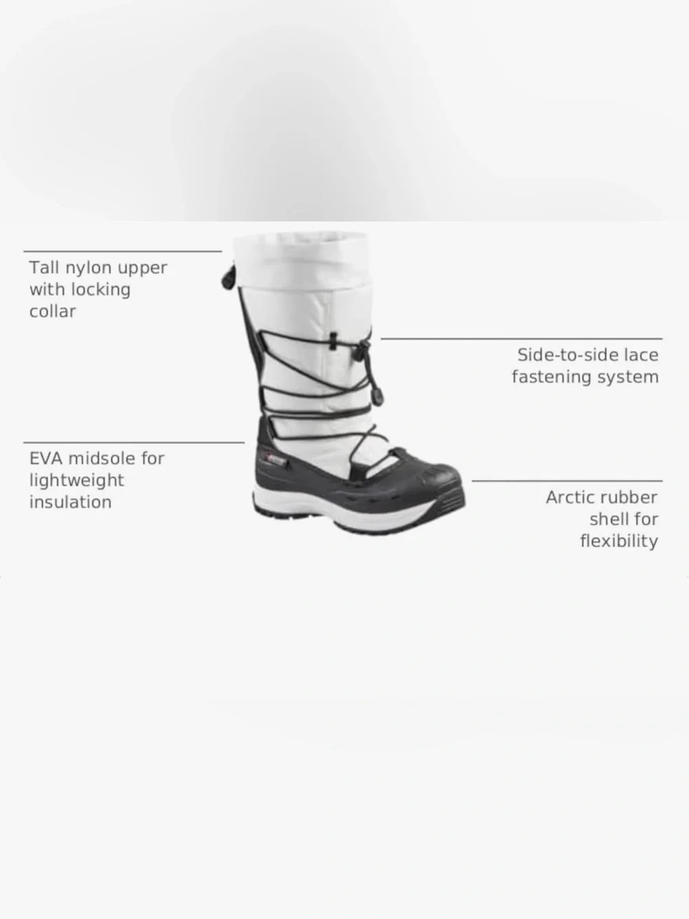 Baffin Women's Snogoose Winter Boot, Size 9 NWT